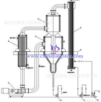 Continuous Crystallizer Anatomy Figure